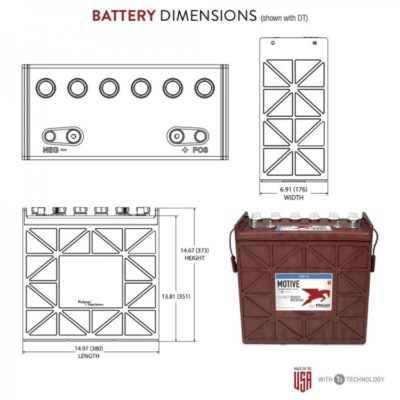 bateria-trojan-j185p-ac-12v-205ah-dimensiones