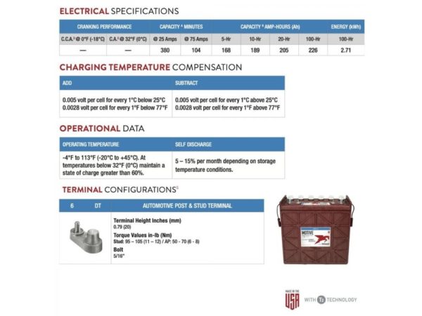 bateria-trojan-j185p-ac-12v-205ah-terminal-bornes