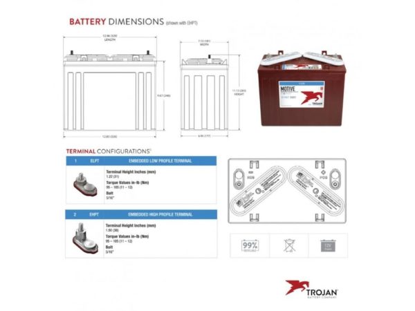 Pack 24V Trojan T-1275 - Imagen 2