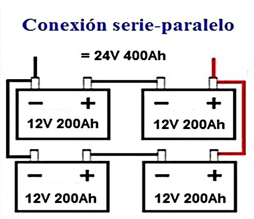 conexion serie-paralelo