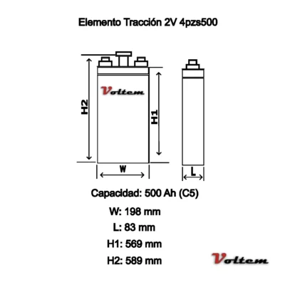Elemento Traccion 2V 4pzS 500Ah Plano Medidas