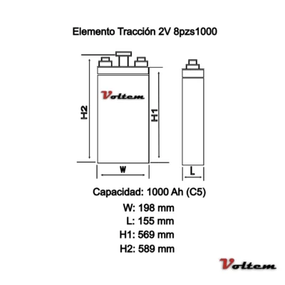 Elemento Traccion 2V 8 PzS 1000 Ah Esquema Medidas