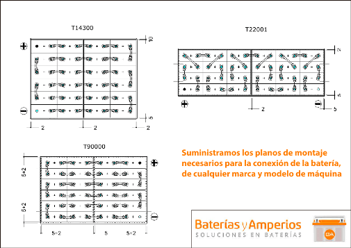 Connexion de la batterie 48v 500ah