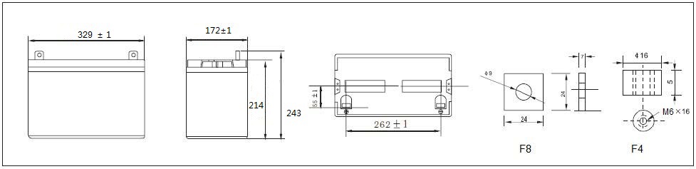 Esquema Bateria gel Aokly