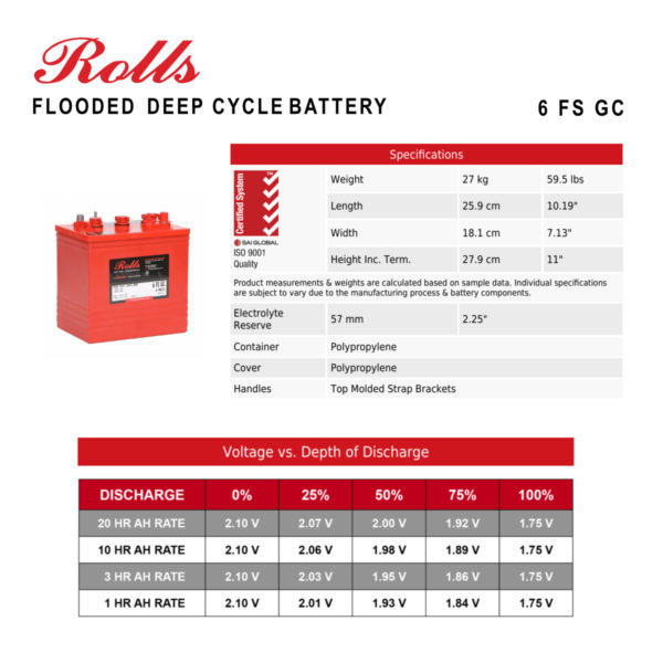 bateria-rolls-6fsgc-6v-especificaciones