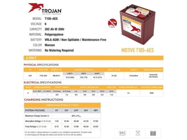 T105 Bateria Trojan T105-AES 6V 225Ah AGM | Baterias y Amperios