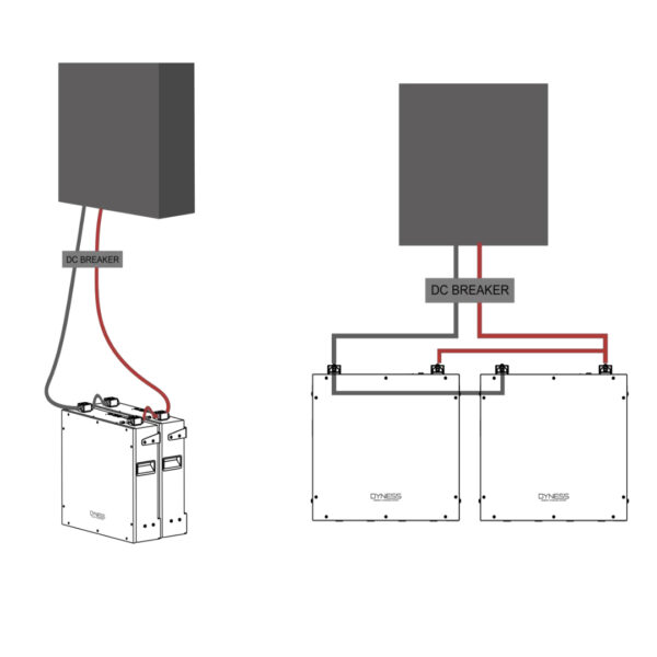 Bateria de Litio Dyness DL5.0C 5.12kWh 48V - Imagen 3